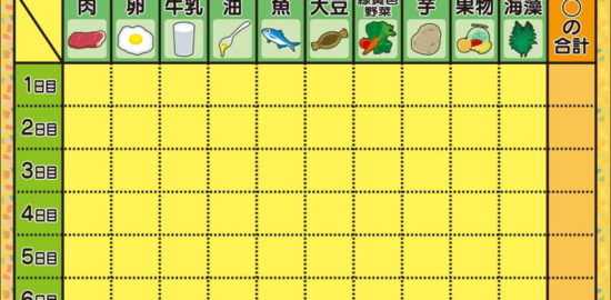 10食品群チェックシートが高齢者の低栄養対策として効果的！